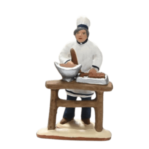 Le chocolatier